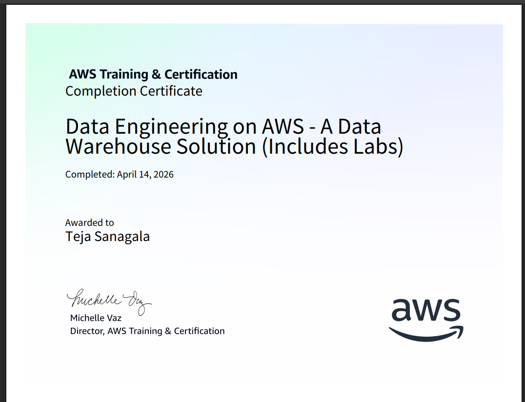 AWS Data Engineering on AWS A Data Warehouse Solution Includes Labs certificate